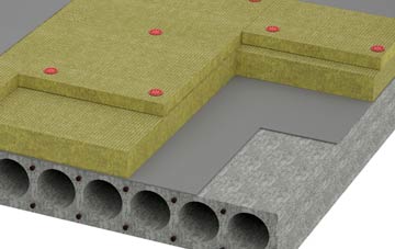 Toynton All Saints tapered roof insulation companies